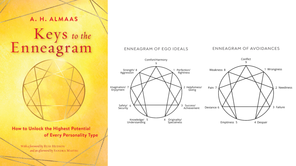 keys to the enneagram a h almaas