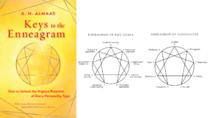 keys to the enneagram a h almaas