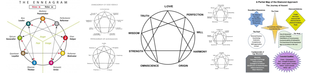 diamond approach enneagram spiritual work
