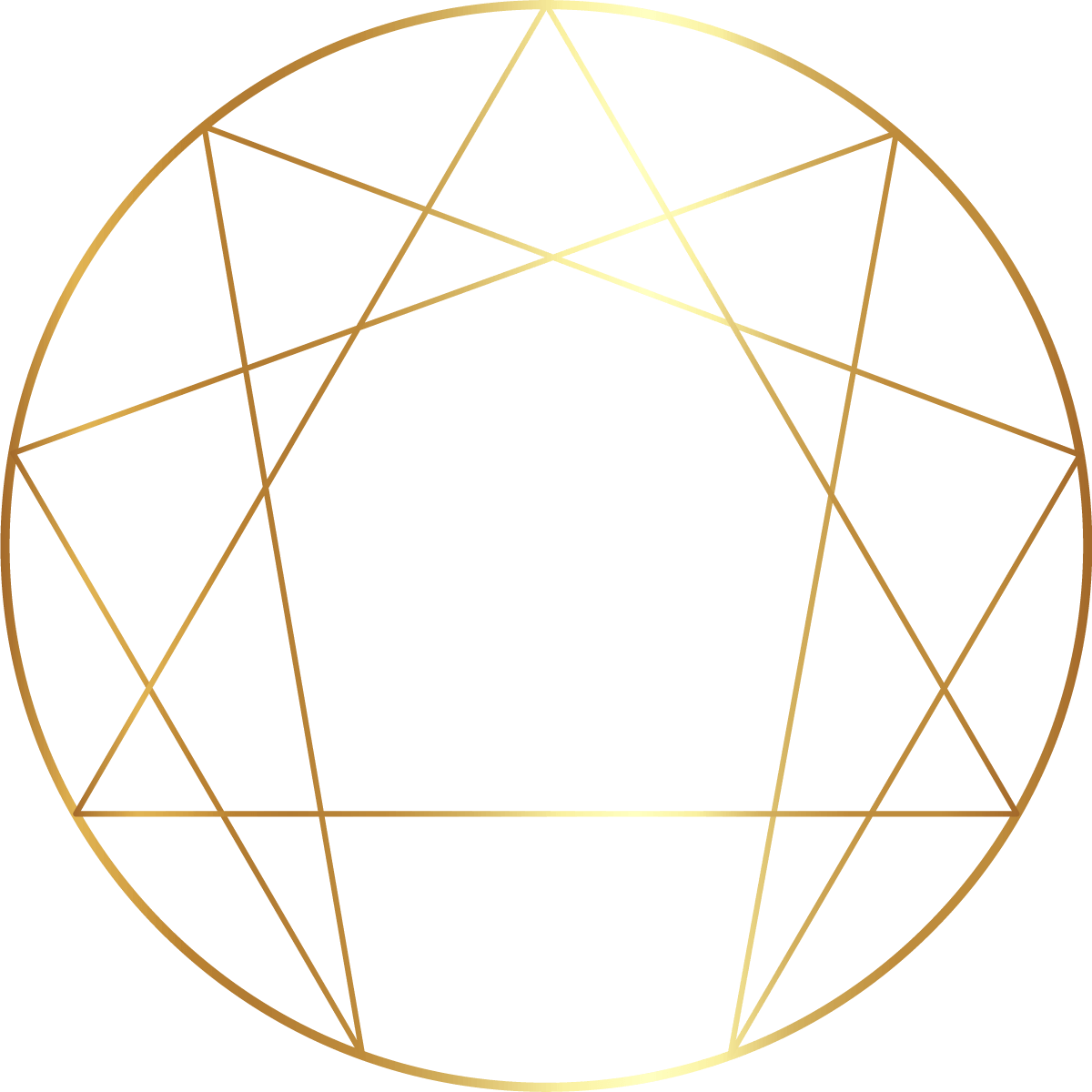 Keys to the Enneagram - KTE-EV - Diamond Approach Online